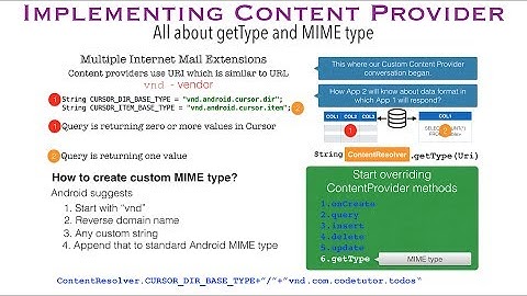 All about getType and MIME type - Android Data Persistence Tutorial - Part 15