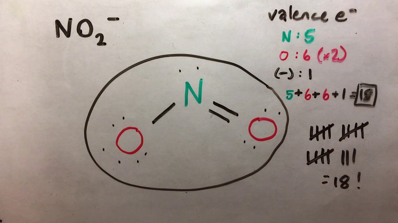 Gilbert Newton Lewis' idea about noble gas configuration - drawing ...