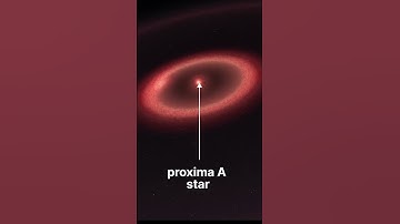 dust belts around Proxima Centauri solersystem #proxima A #proximaB #proxima #shorts #star