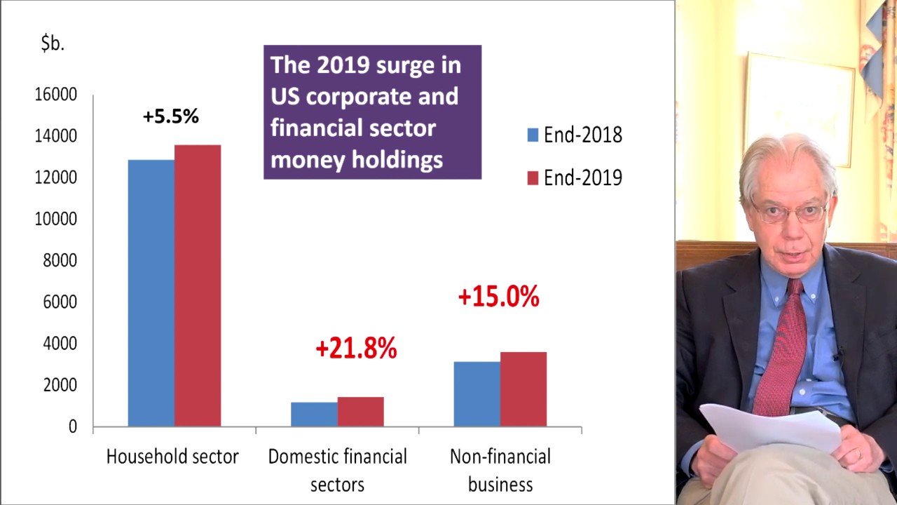 IIMR May 2020 Money Update: The coronavirus pandemic, money growth and ...
