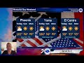 5/28/22 Phoenix Area Forecast: Wind, Dust Advisories and a Red Flag Warning