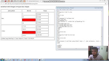 membuat tabel bersarang