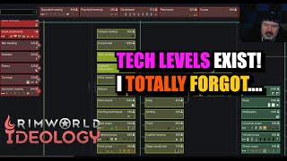Research tech levels, oh how i forgot you existed.. OOPS  -  Rimworld Details