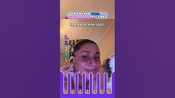 Ranking Fail Prediction Filters