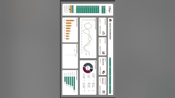 🌍 Create a Powerful Sales Excel Dashboard