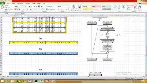 DES Example for 1 Round in Urdu/ Hindi