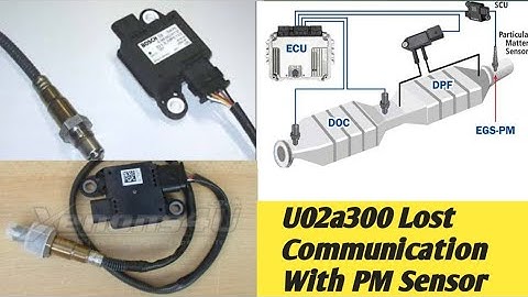 Code U02A300 Lost Communication With Particulate Matter Sensor  Code: U0001 High Speed can Bus