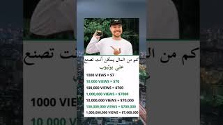 الربح من اليوتيوب Profit from YouTube الزعيم تحفيز مال incentivize money shorts boss viral
