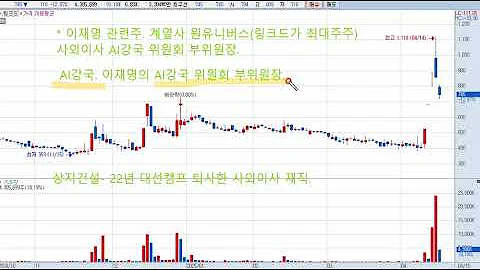 링크드(193250) 이재명 AI강국위원회 부위원장. 주가전망 및 대응전략.