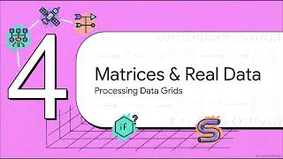 Nested Constructs in Python 🔁 | Nested Loops & Conditions Inside Loops | B.Tech VIT