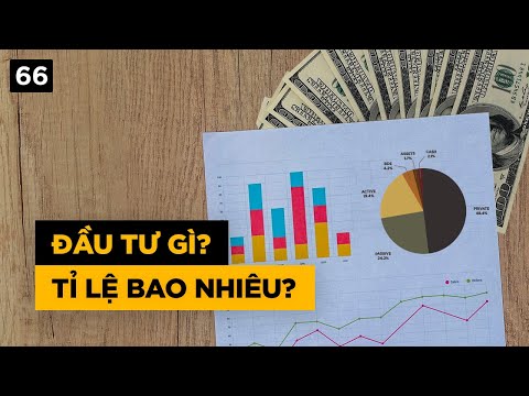 Video: Thợ nối mi kiếm được bao nhiêu và làm thế nào để trở thành một thợ nối mi?