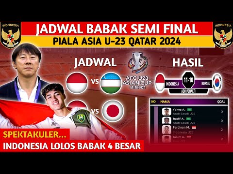 INDONESIA PULANGKAN KOREASELATAN. JADWAL TIMNAS INDONESIA  BABAK 4 BESAR PIALA ASIA U23 2024