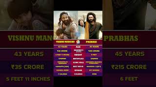 Prabhas VS Vishnu Manchu #networth 🤑 #prabhas #vishnumanchu #lifestyle #tollywood #shorts