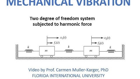 Example Two DOF System   Response to harmonic forces