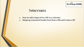 Skipping lines in a Header by adding unique Id  | Spark with Scala | monotonically_increasing_id