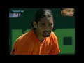 Marcelo Ríos vs Andre Agassi SF Miami 2002  Highlights