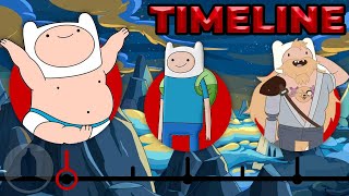 The Complete Finn Timeline (Adventure Time) | Channel Frederator screenshot 2