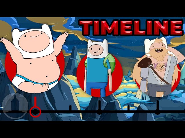 The Complete Finn Timeline (Adventure Time) | Channel Frederator class=