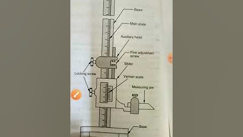 M&I Chapter  2  Linear measurement and angular measurement, Part 3 VERNIER Calliper