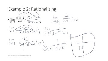 2.3 Limit Laws and Squeeze Theorem- DG
