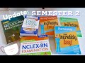 SEMESTER 2 UPDATE MUST HAVE NURSING BOOKS 