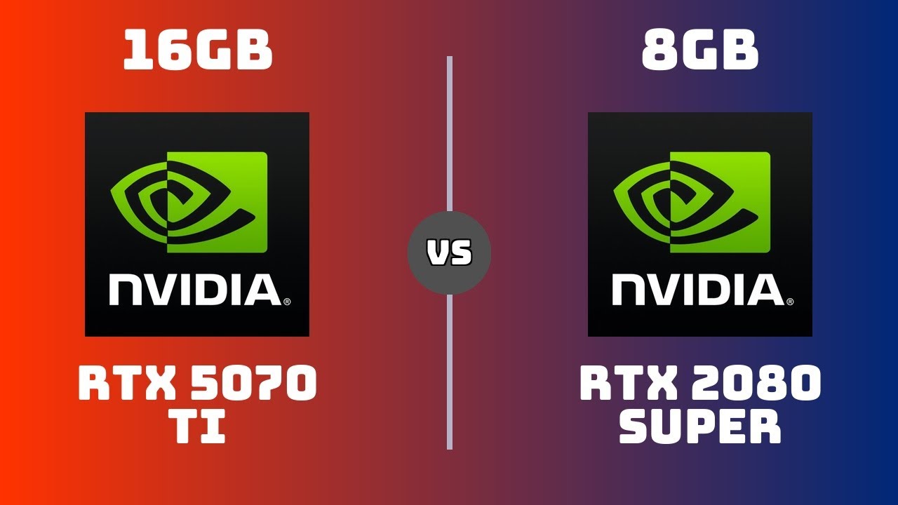 RTX 5070 Ti vs RTX 2080 SUPER – Gaming & Productivity (1080p, 2K, 4K ...