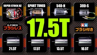 ブラシレスモーター 17.5T 相当のブラシ付きモーターは何か？【最高速度基準】G-FORCE Super Fast Type-C, タミヤ TT-02B, TBLE-04SR, 540-Nモーター