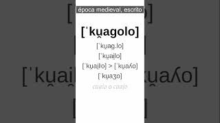 Evolución de COAGULU a CUAJO #gramáticahistórica #filologíahispánica #etimología