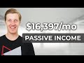 My Passive Income: $16,397/month by age 25
