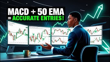 MACD + 50 EMA Multi Timeframe Strategy  High Accuracy Forex & Crypto Setup