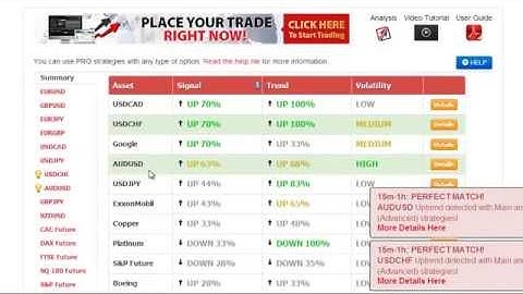 Perfect Money Forex Trading Brokers i.e. 24Option, eTorro, Banc de Binary, UFX Markets
