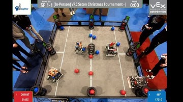 Seton Christmas Vex Change Up Semi 1