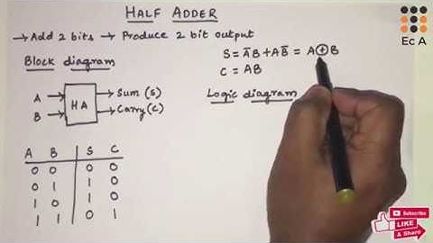 #60 HALF ADDER || EC Academy
