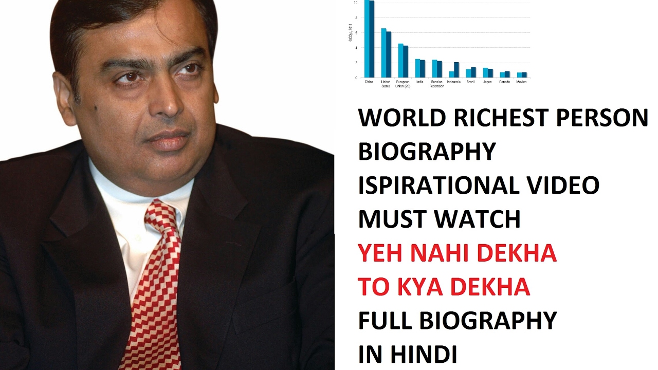 indian businessman biography in hindi
