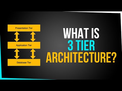 Video: Wat is 3 tier architectuur met voorbeeld?