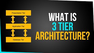 System Design: What is 3 tier architecture? screenshot 2