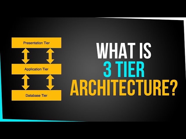 System Design: What is 3 tier architecture? 