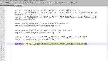 HTML5 tutorial for beginners inline SVG polygon polyline in Hindi Urdu 6