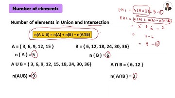 Disjoint Sets, Union of Sets, Number of Sets || Sets Class 9 || Deepak Singh Pedagogy
