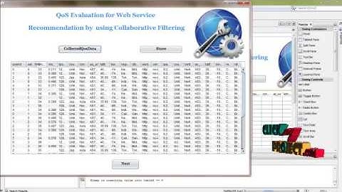 QoS Evaluation for Web Service Recommendation |Final Year Projects 2016