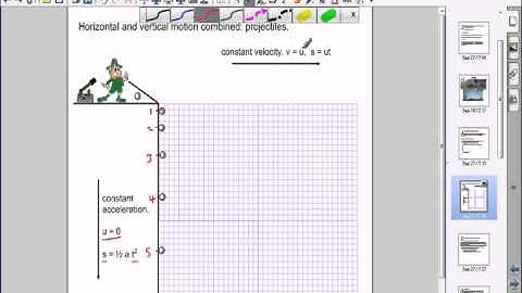 Projectiles part 1 - A level and IB physics - mechanics