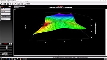 What is Holley Sniper RFI EMI and Remote Overlay