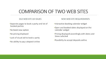 UX Design presentation