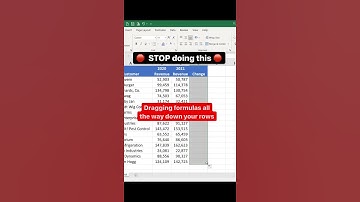 Trick 34 : Instead dragging an excel formula do this trick // Interview excel🔥🔥🔥