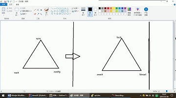 【大厂高频重点面试题（第二季）】41 线程通信之生产者消费者传统版