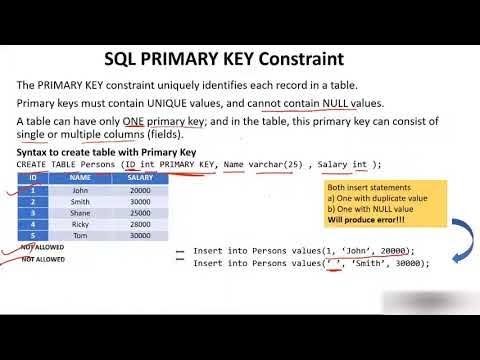 Primary Key in SQL - YouTube