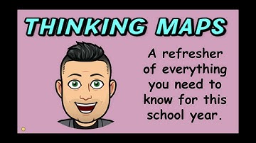 The Basics of Thinking Maps