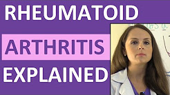 Rheumatoid Arthritis Nursing NCLEX Lecture: Symptoms, Treatment, Interventions, Medications