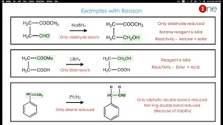 What is Chemoselectivity ? | Which Functional Group Reacts ? | One Minute Chemistry