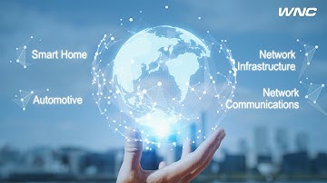 WNC Corporate Video 2025 (CN)